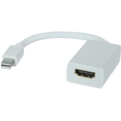 8 Ware Mini Display Port 2 HDMI cable (GC-MDPHDMI)