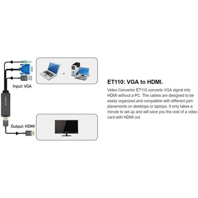 AVerMedia ET110 Video Adapter, VGA to HDMI Output (61ET1100A0AE)