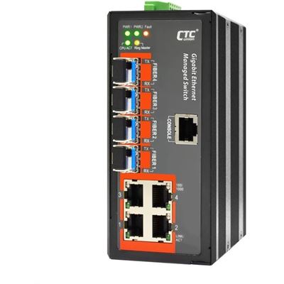 CTC Union Managed Switch 4x 10/100/1000Base-T(X) plus 4x (IGS-404SM)