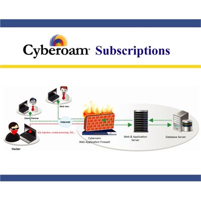 Cyberoam CR35iNG Total Value Subscription 1 (01-TVS-PRC-0035ING-01)
