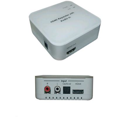 CYP HDMI Audio Inserter. Insert an external audio signal (HDMI-11CA)