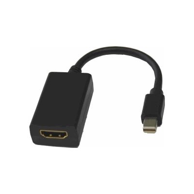 Generic Mini Display Port to Female HDMI Adapter (C-MDP-HDMI)