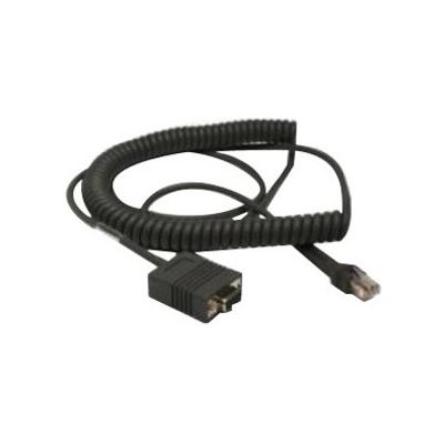 Honeywell Cable RS232 Coiled 1200 1300 1900 5V 3M (CBL-020-300-C00)