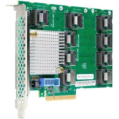 HPE DL38X Gen10 12Gb SAS Expander Card Kit with Cables (870549-B21)