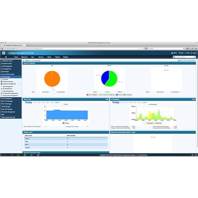 HPE IMC Wireless Service Manager Software Module with 50 (JF414AAE)