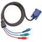 HP RCA to VGA Component Video 1.8m Cable (Center facing)
