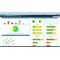 HP Intelligent Management Center Basic WLAN Manager Software Platform (Center facing)