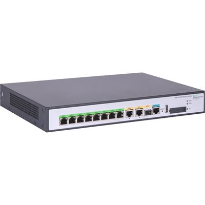 HPE FlexNetwork MSR958 1GbE and Combo 2GbE WAN 8GbE LAN (JH300A)