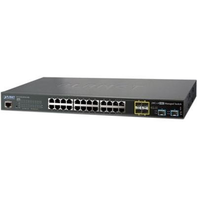 Planet Switch (GS-5220-20T4C4X)