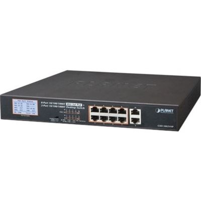 Planet Switch (GSD-1002VHP)