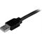 StarTech.com USB2HAB50AC