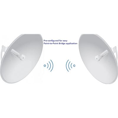 Ubiquiti High-Performance Point-to-Point Outdoor (PBE-5AC-620-KIT)